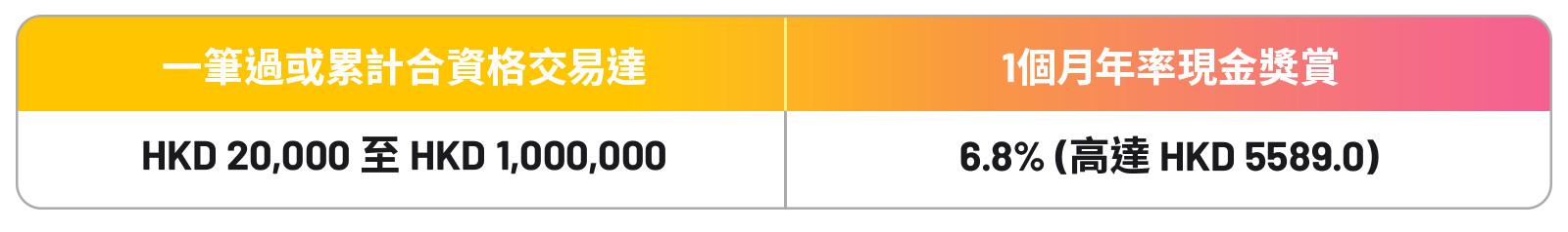 table_tc.png
