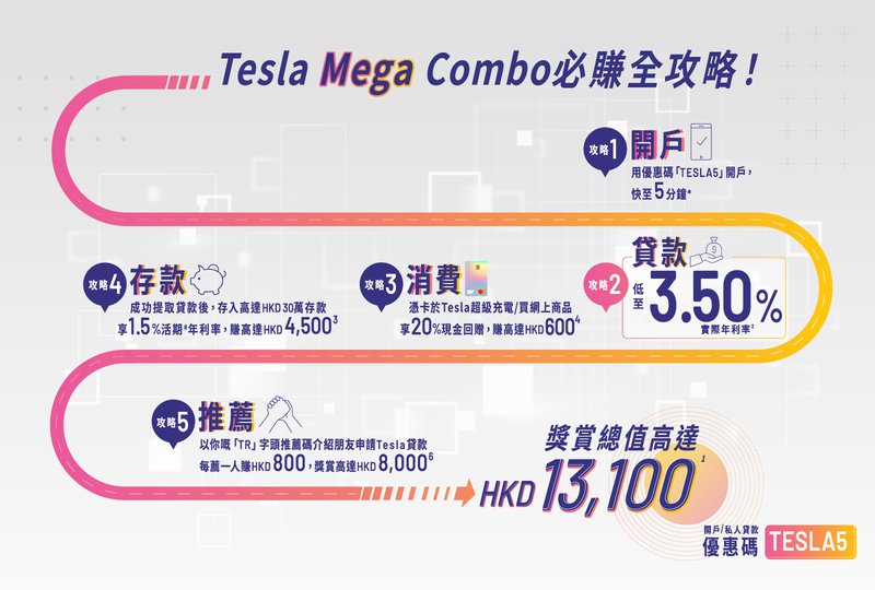 tc_route_mega.jpg