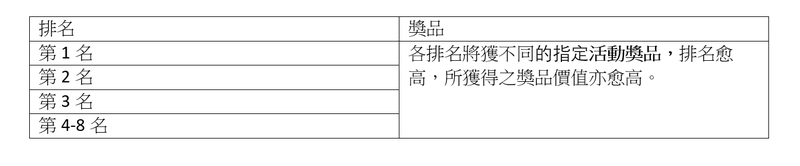 tnc_table2.PNG