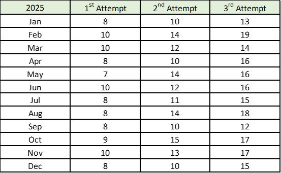 wealth_table_en_250116