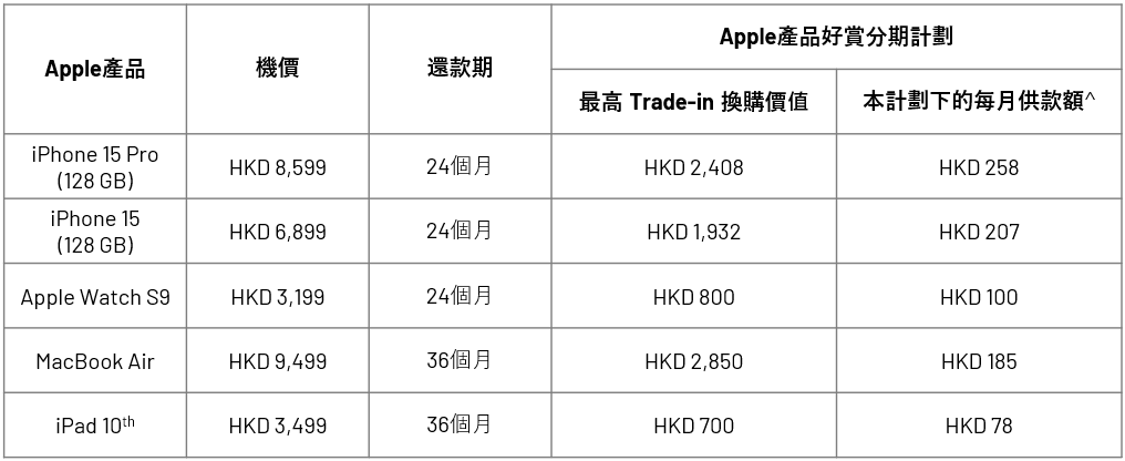 website-T&C table-tc-v2