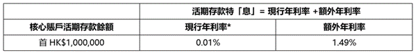 wlb_tnc_chinese.png