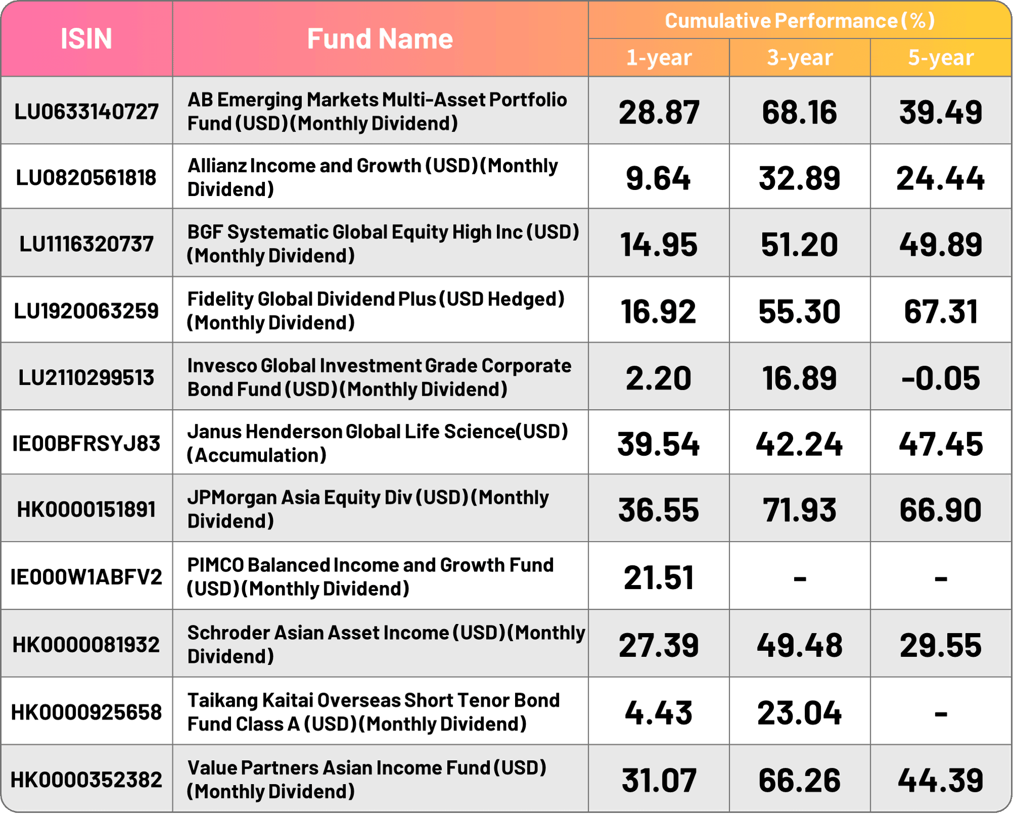 20260810-featurefund-website-top11-en.png