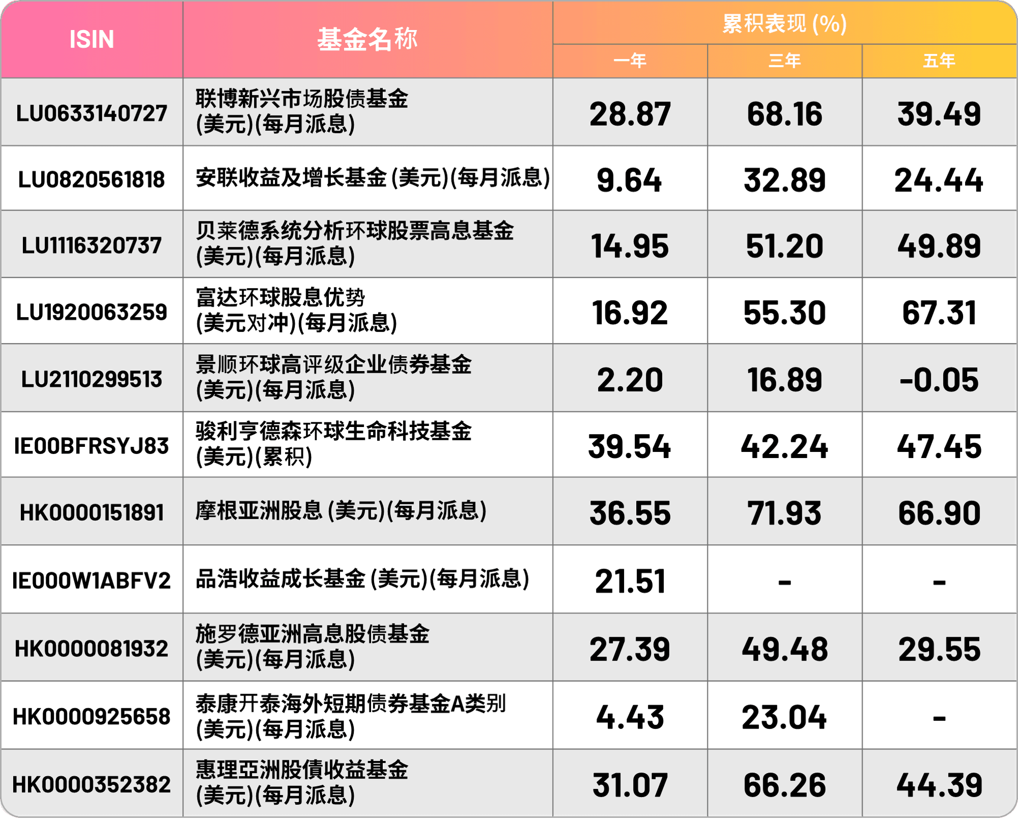 20260810-featurefund-website-top11-sc.png