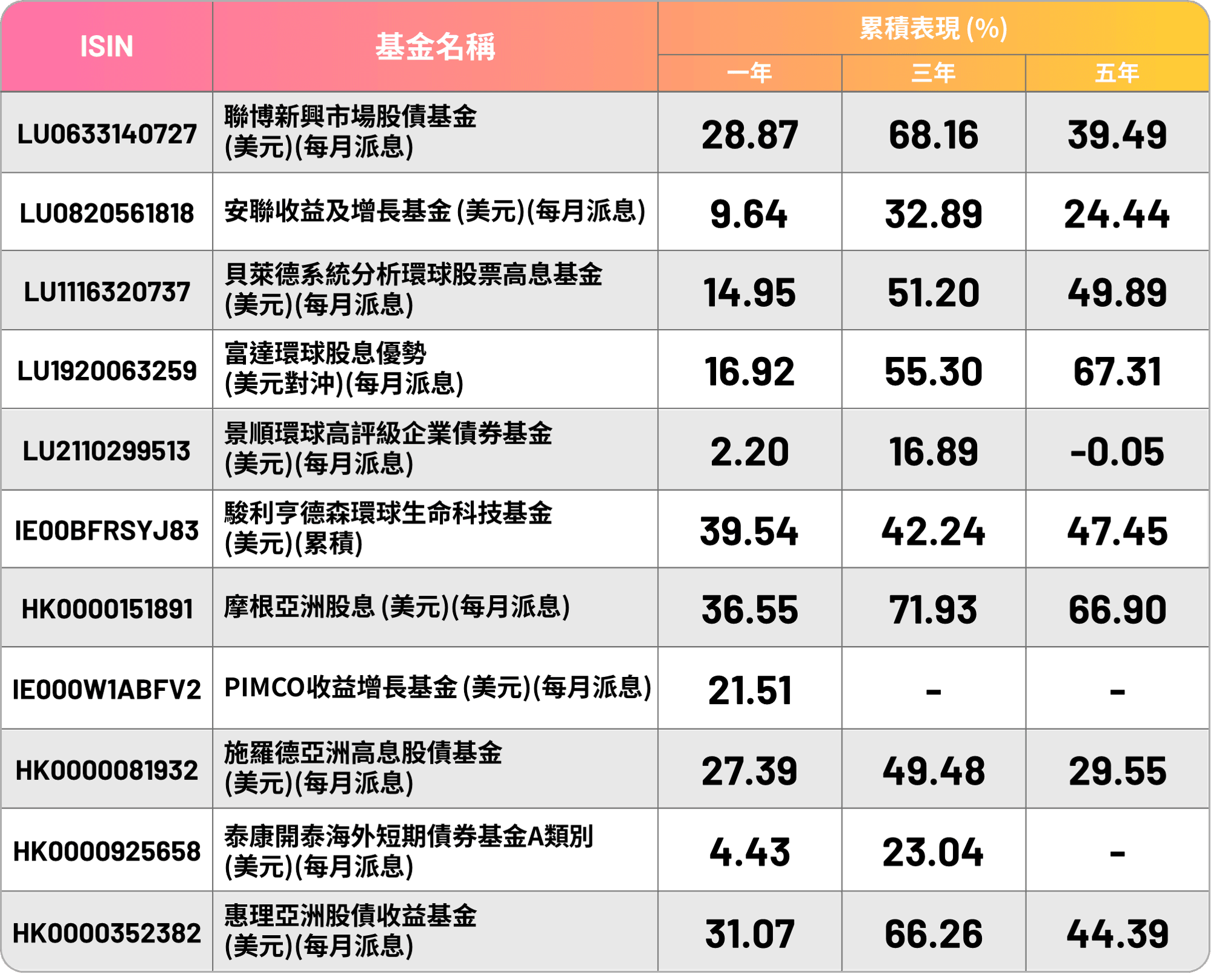 20260810-featurefund-website-top11-tc.png