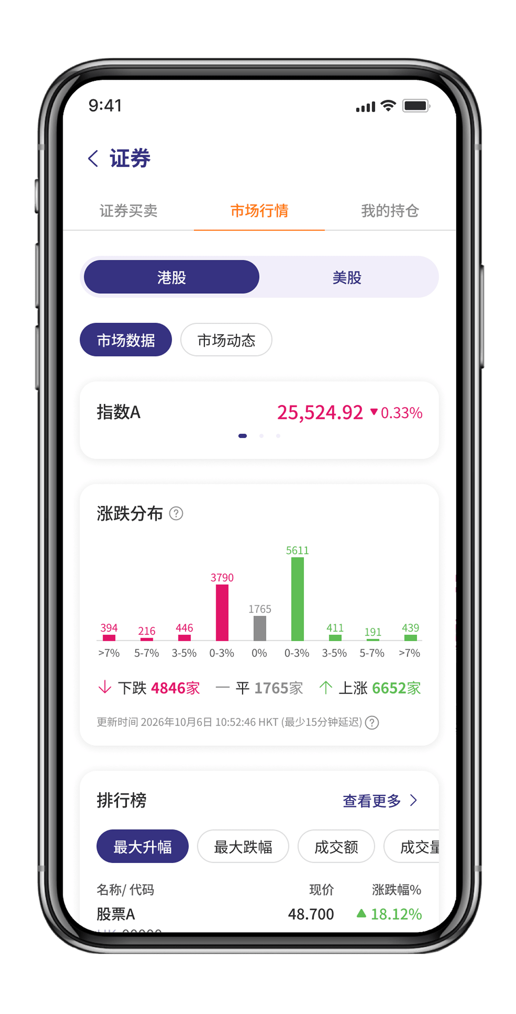 第 2 步