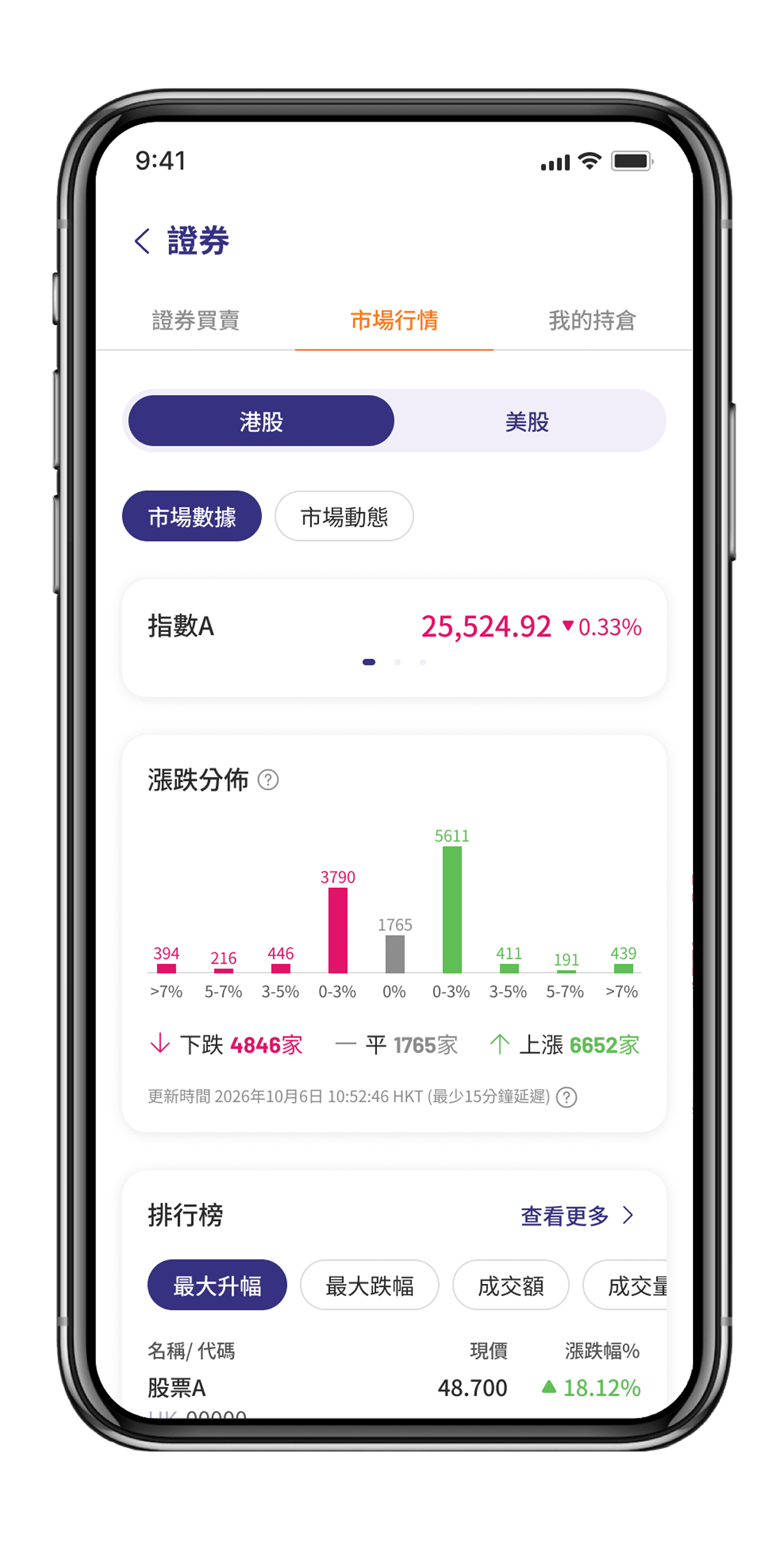 第 2 步