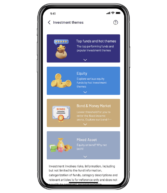 Hot investment themes in the market in one glance