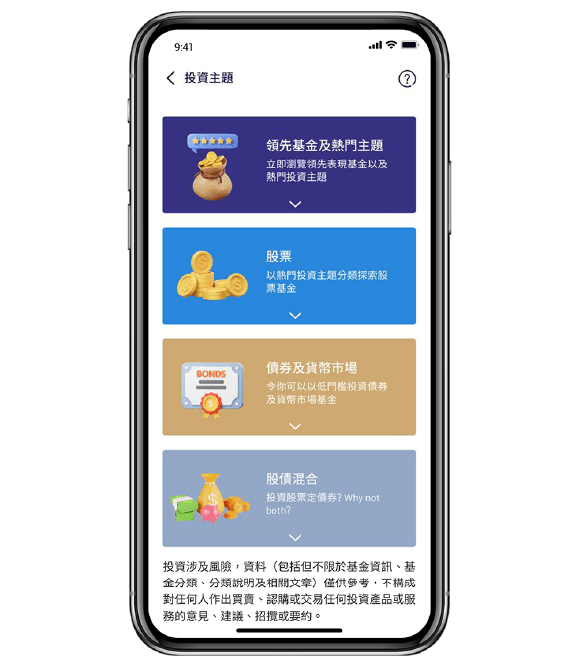 市場熱門投資ideas一目了然​