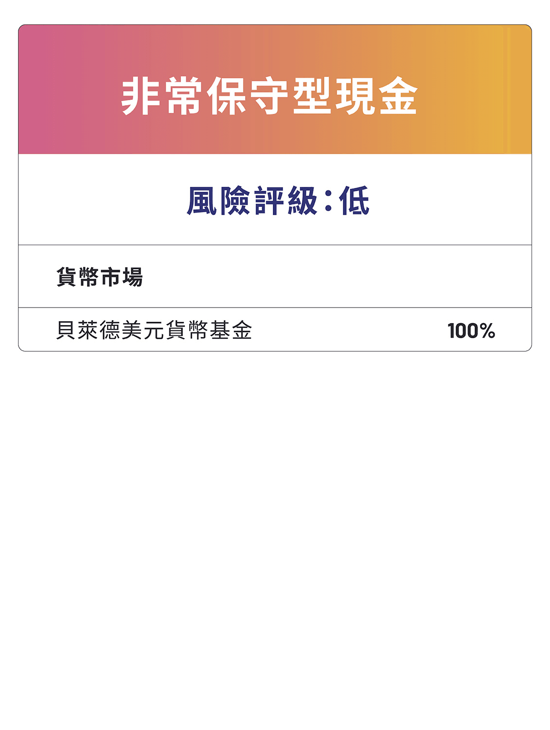 非常保守型現金