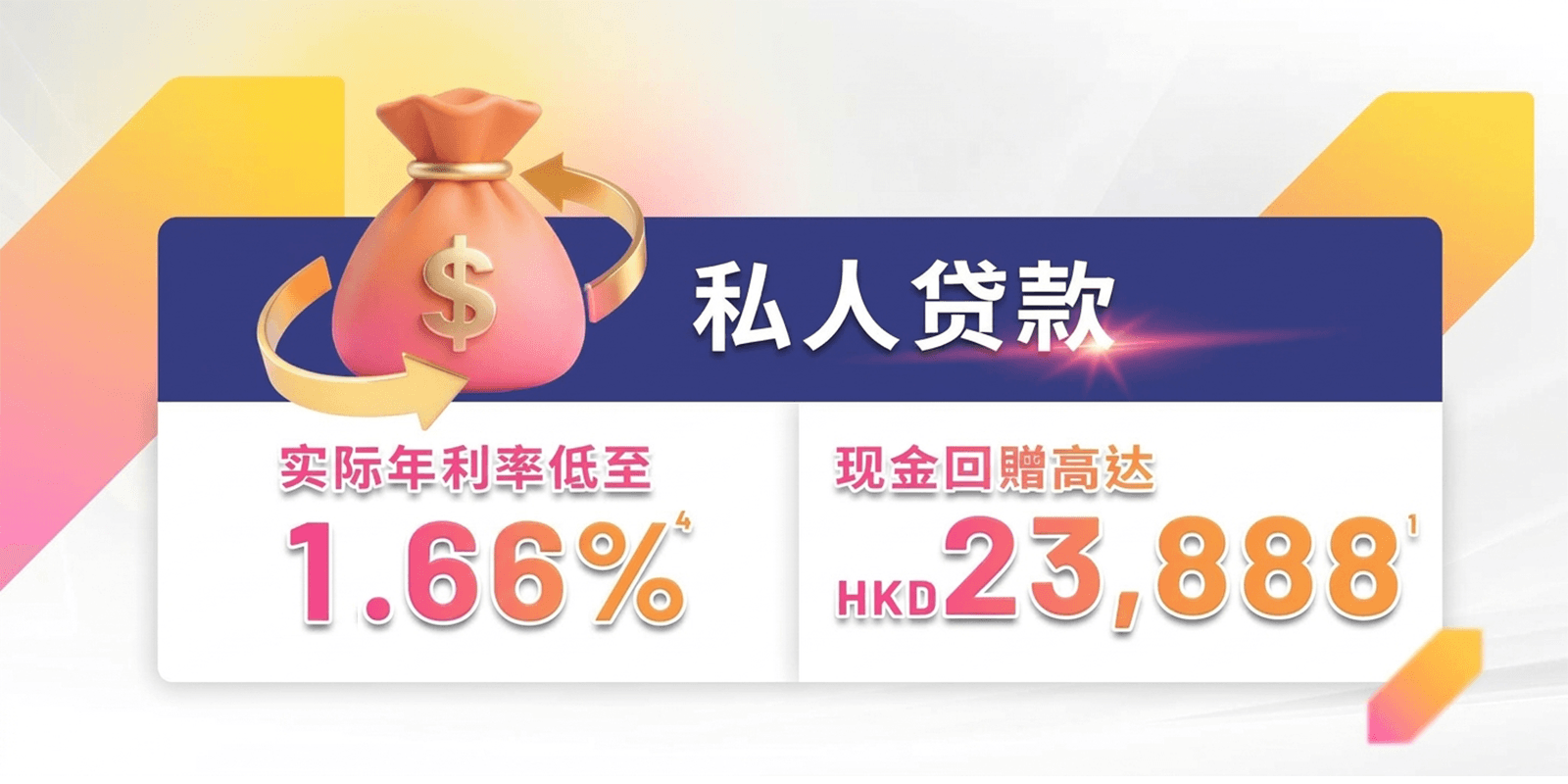 Loan_promotion_Head_Banner_SC.png