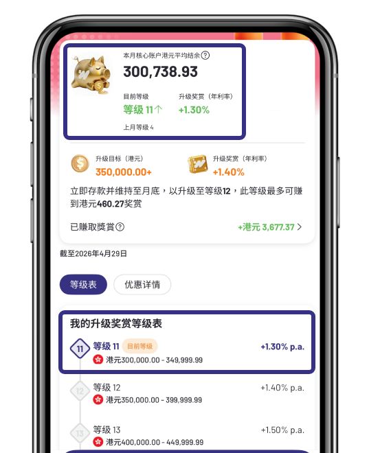 第 2 步