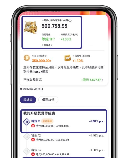 第 2 步