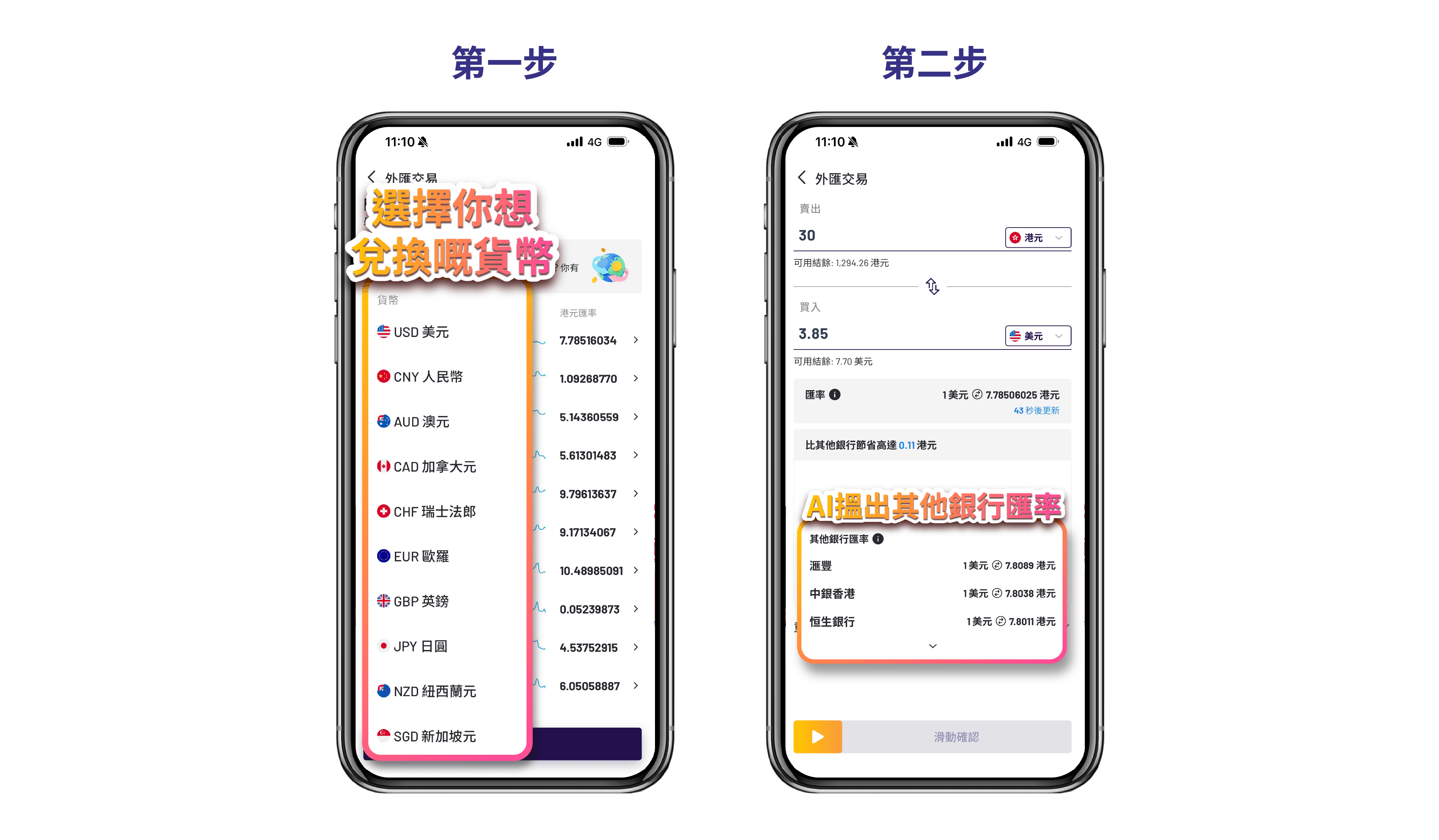 匯率比較】WeLab Bank點樣利用AI幫你慳更多？