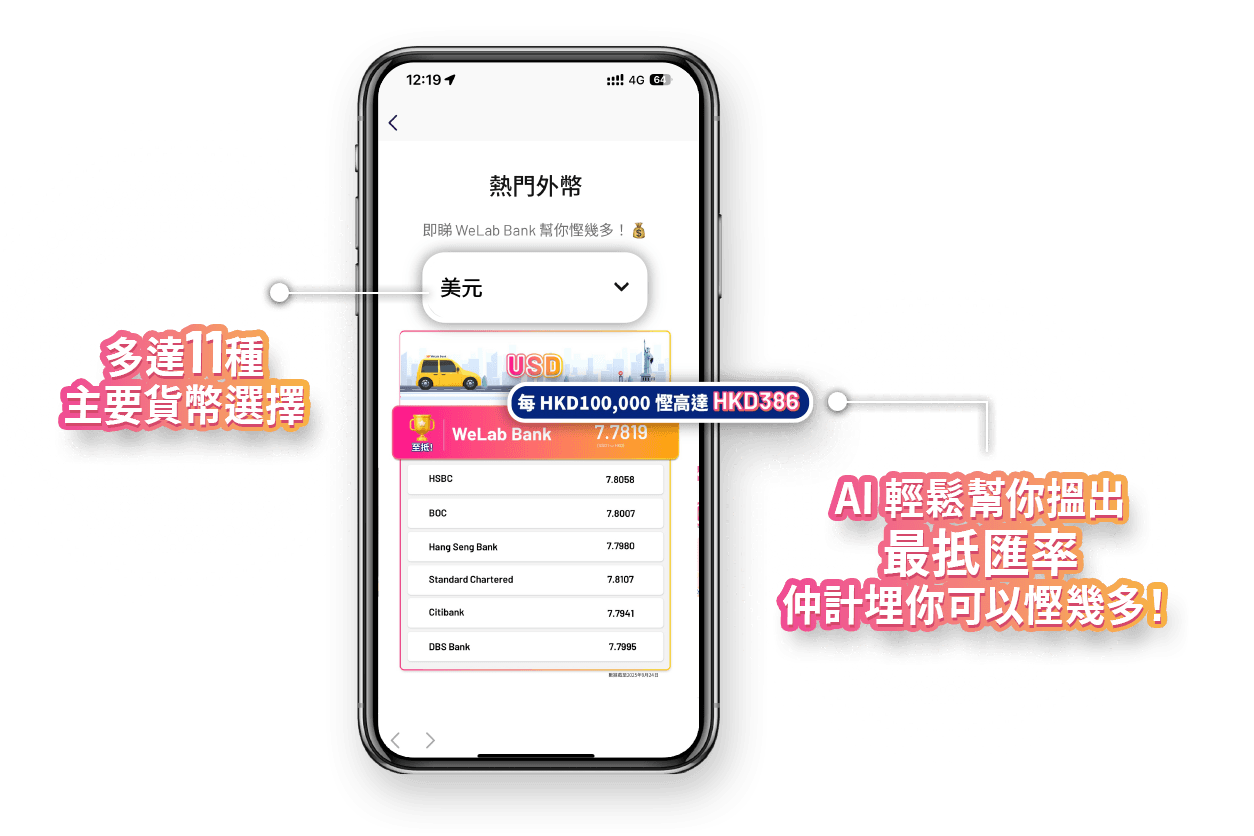 新手必讀】點解WeLab Bank幫你港幣兌換外幣係至抵價？輕鬆解構「點差」概念，即慳高達HKD 583¹！