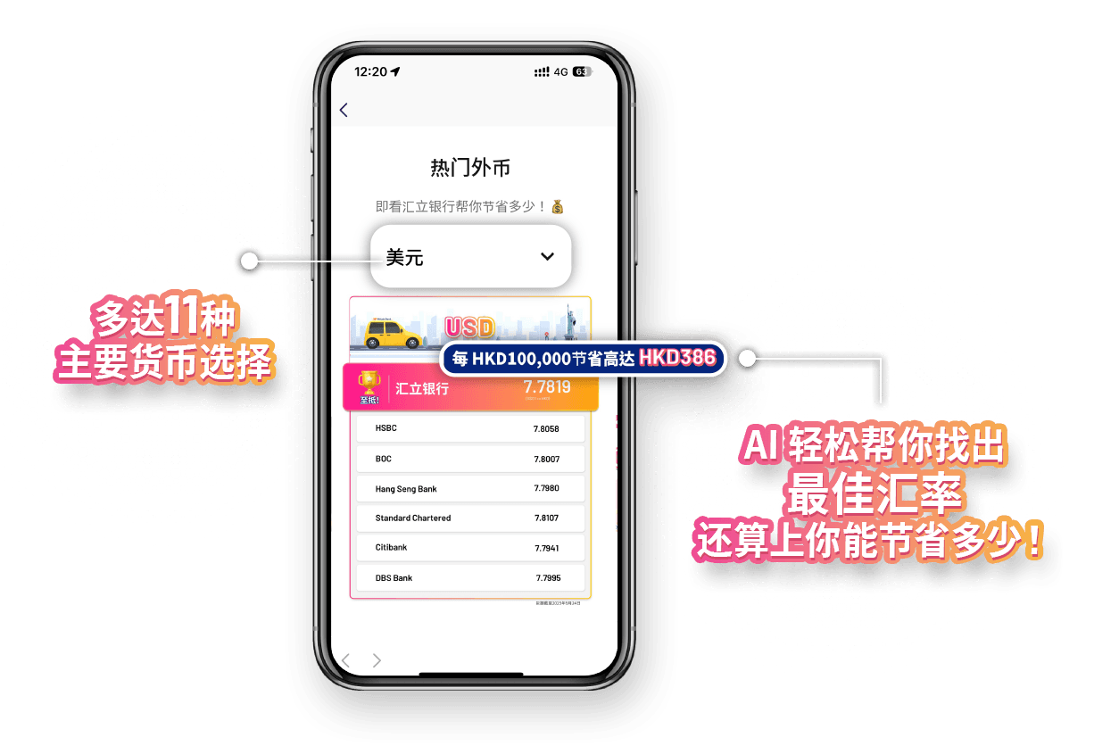 新手必读】为什么用汇立银行兑换外币更划算？轻松搞懂“点差”概念，最高可省HKD 583！