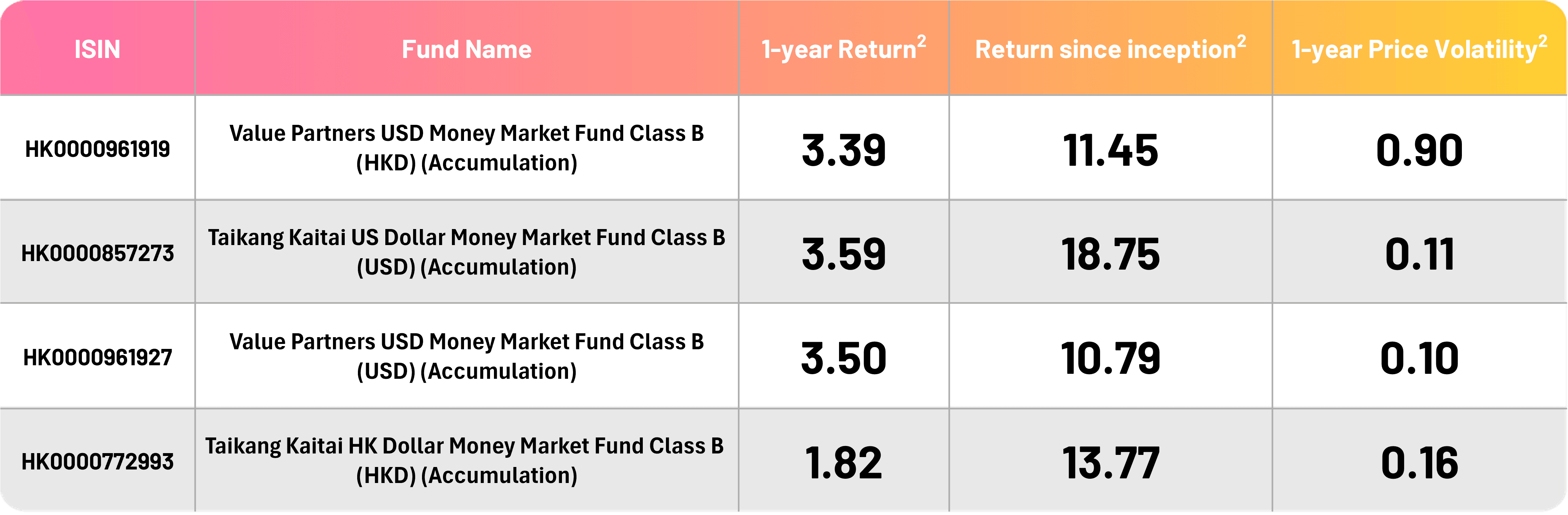 money-plus-jul26-en.png