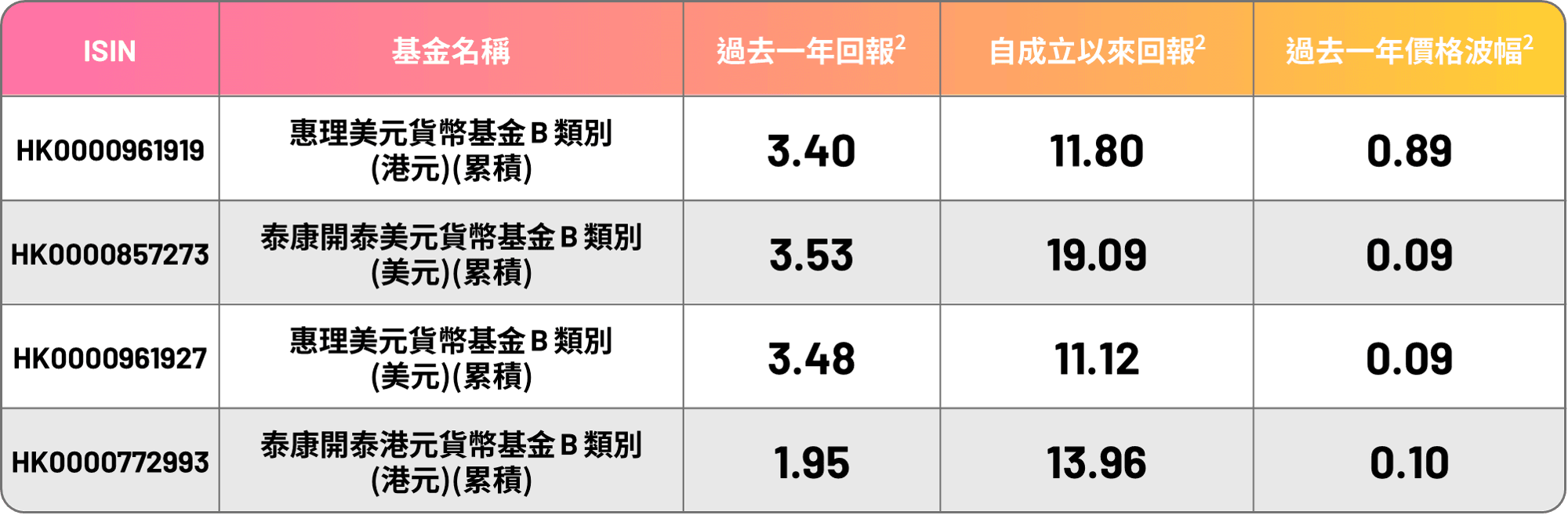 money-plus-jul26-tc.png