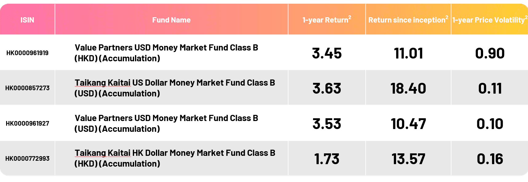 money-plus-jun26-en.png