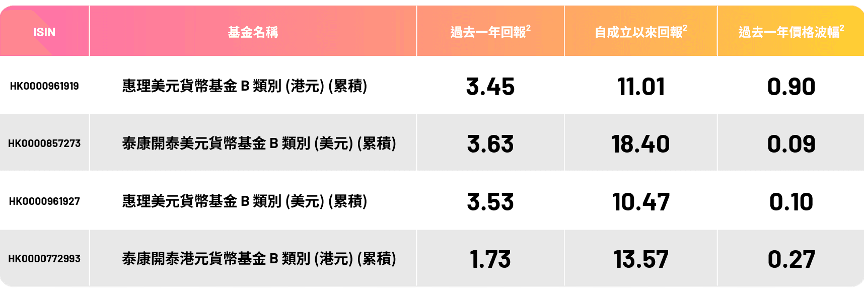 money-plus-jun26-tc.png