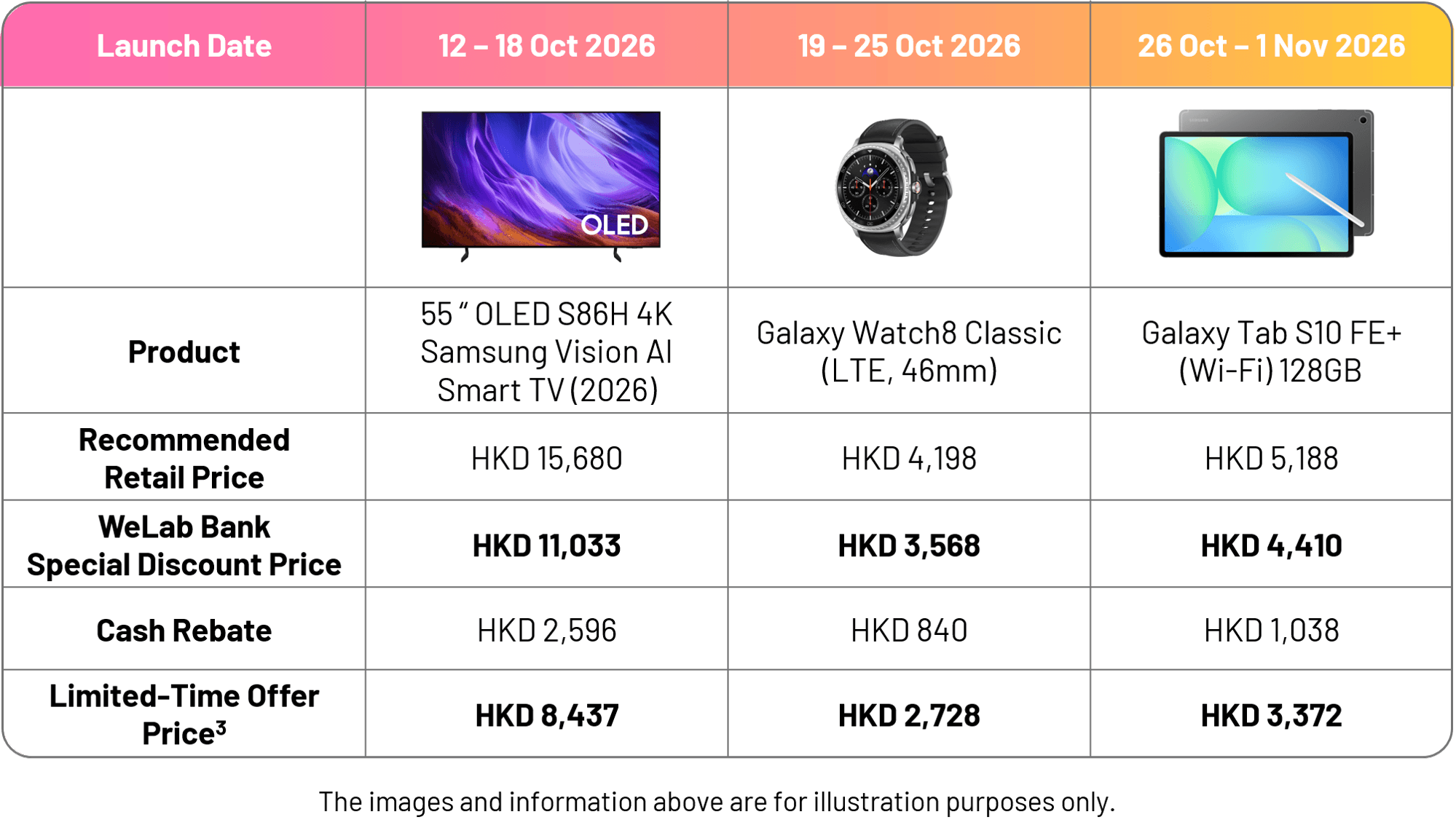 samsung-surprisedeal-en-r.png