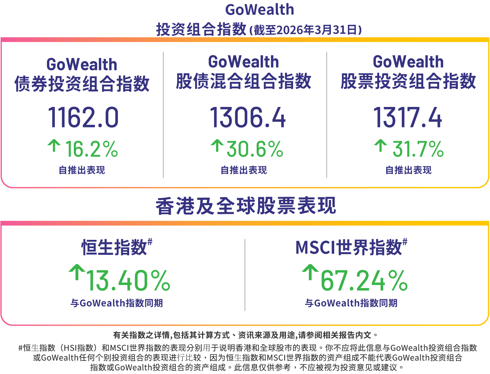 sc-gw260331-web.png