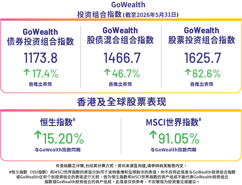 sc-gw260623-web.png