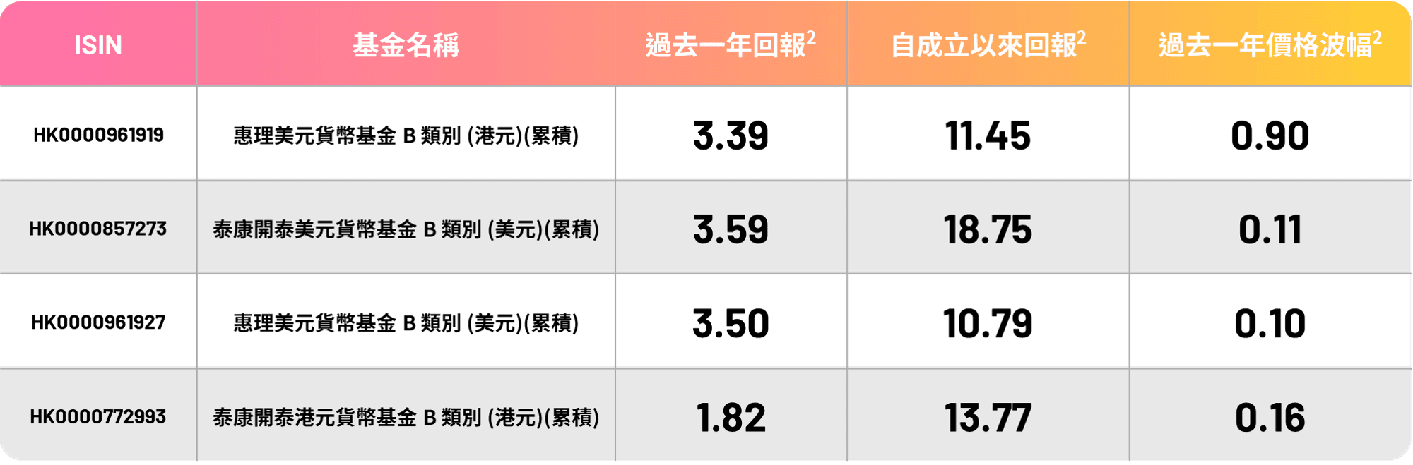 v1-money-plus-jul26-tc.png